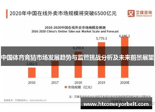 中国体育竞猜市场发展趋势与监管挑战分析及未来前景展望