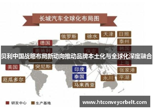 贝利中国战略布局新动向推动品牌本土化与全球化深度融合